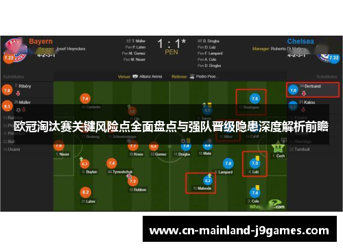欧冠淘汰赛关键风险点全面盘点与强队晋级隐患深度解析前瞻